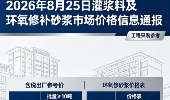 吉州2026年8月25日灌浆料及环氧修补砂浆市场价格信息通报